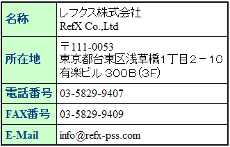 レフクス株式会社お問い合わせ先